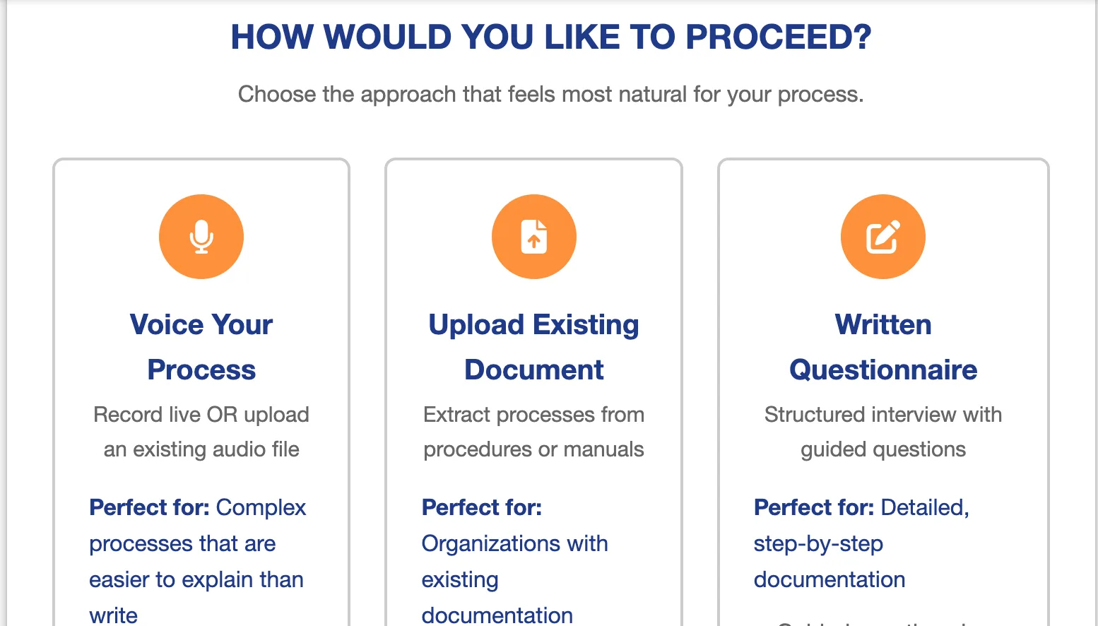 Splash screen of the process input function allowing audio, uploads of documents, or written questions